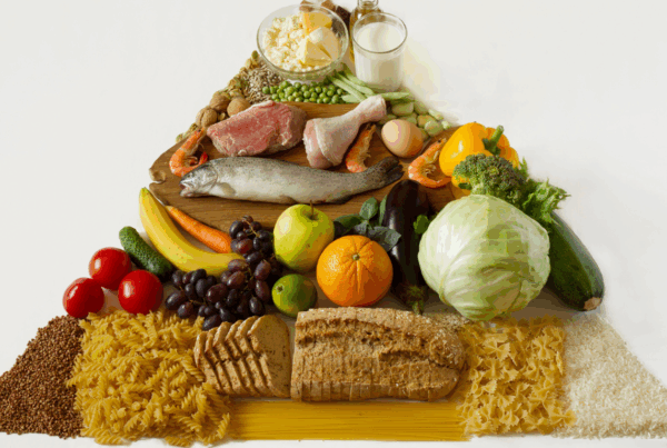 piramide alimentare guida educazione alimentare dieta