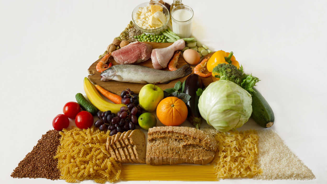 piramide alimentare guida educazione alimentare dieta